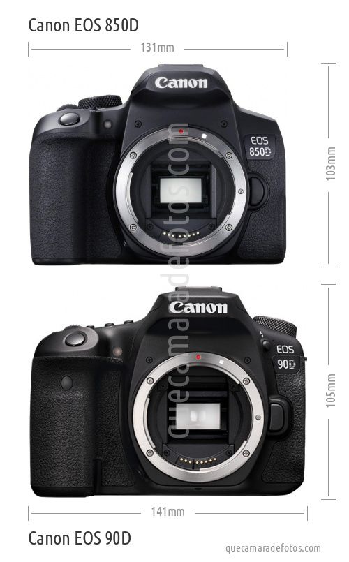 Canon EOS 850D vs Canon EOS 90D