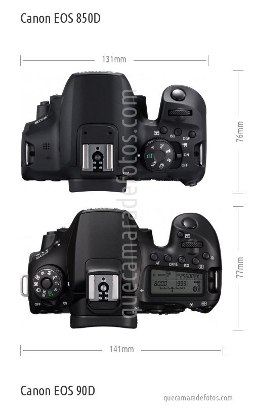 Canon EOS 850D vs Canon EOS 90D