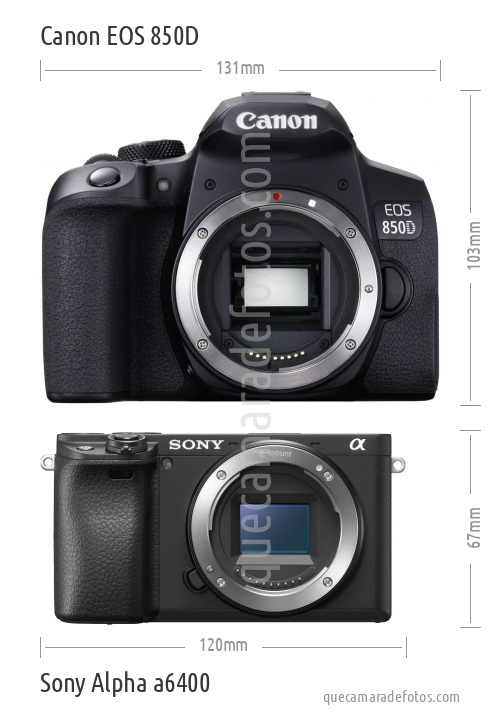 Canon EOS 850D vs Sony Alpha a6400