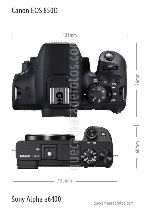 Canon EOS 850D vs Sony Alpha a6400