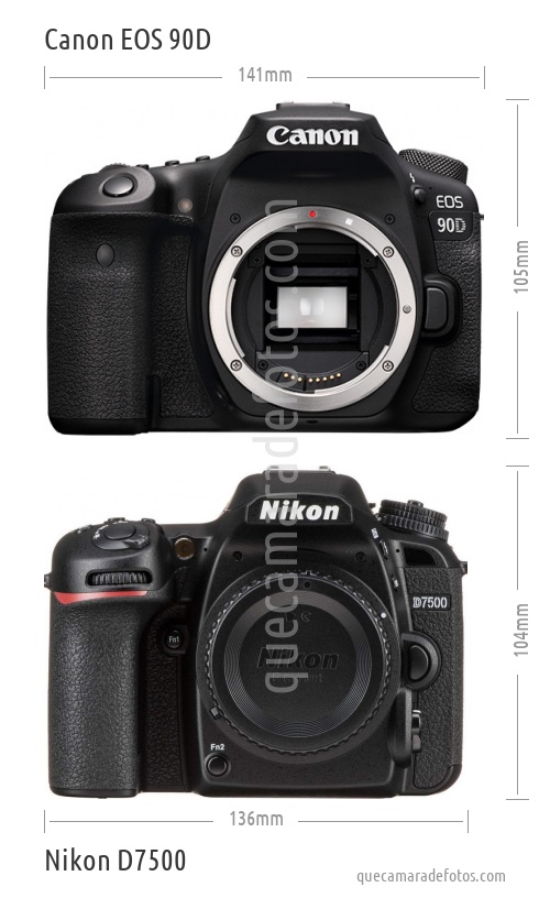 Canon EOS 90D vs Nikon D7500