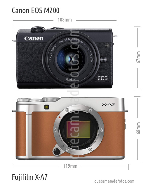 Canon EOS M200 vs Fujifilm X-A7