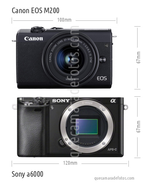 Canon EOS M200 vs Sony a6000