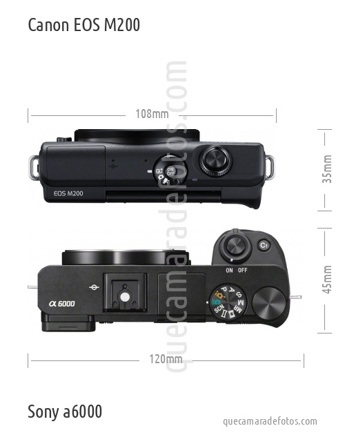 Canon EOS M200 vs Sony a6000