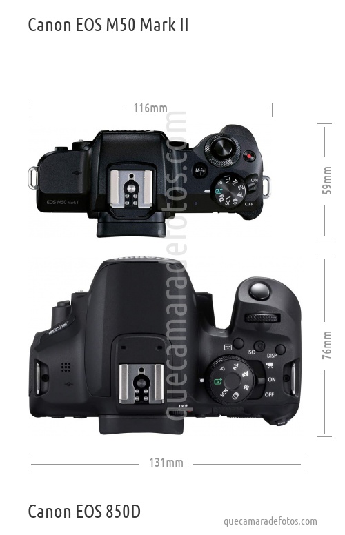 Canon EOS M50: ¿Es una buena opción para grabar vídeo en 4K? 