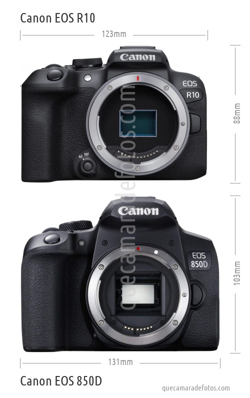 Canon EOS R10 vs Canon EOS 850D