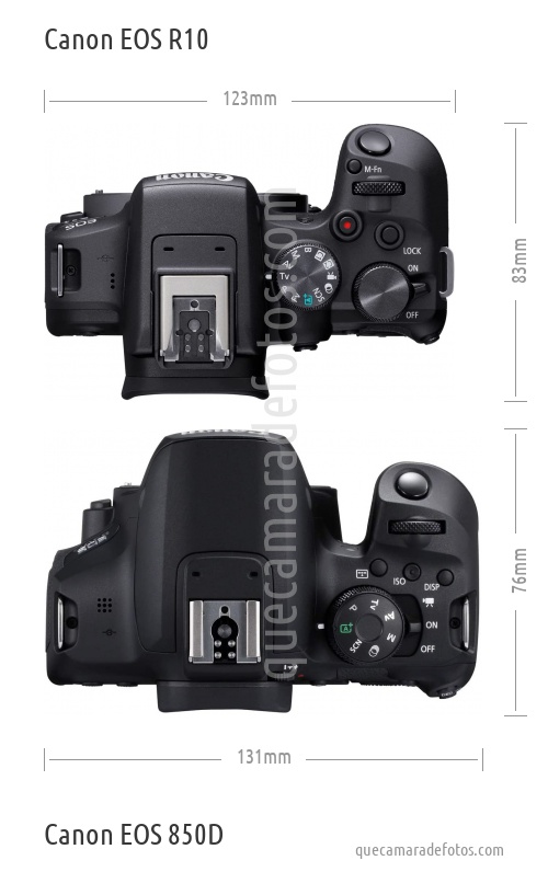 Canon EOS R10 vs Canon EOS 850D