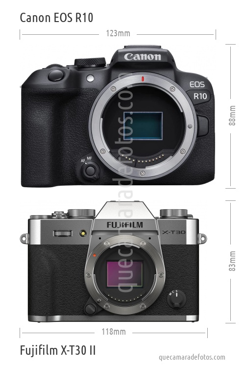 Canon EOS R10 vs Fujifilm X-T30 II