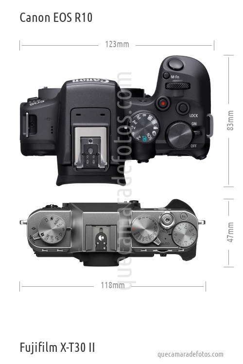 Canon EOS R10 vs Fujifilm X-T30 II