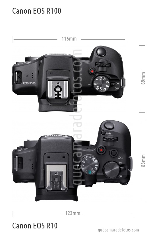 Canon EOS R100 vs Canon EOS R10