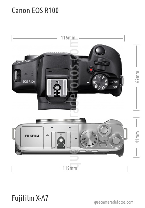 Canon EOS R100 vs Fujifilm X-A7