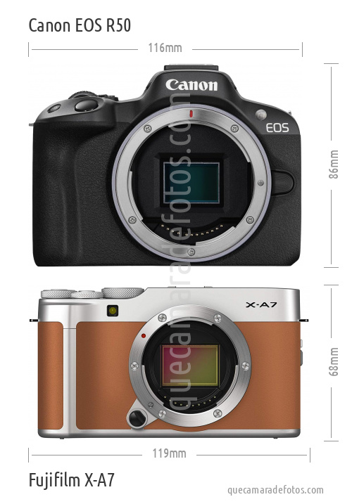 Canon EOS R50 vs Fujifilm X-A7