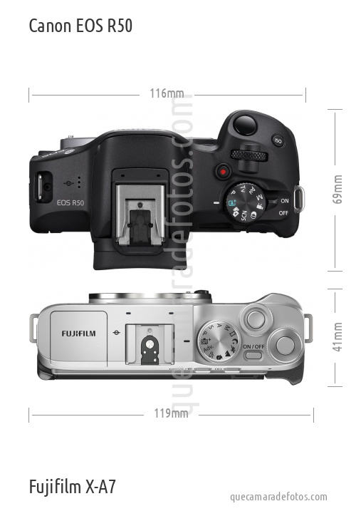 Canon EOS R50 vs Fujifilm X-A7