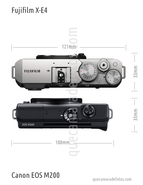 Fujifilm X-E4 vs Canon EOS M200