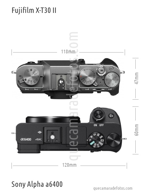 Fujifilm X-T30 II vs Sony Alpha a6400