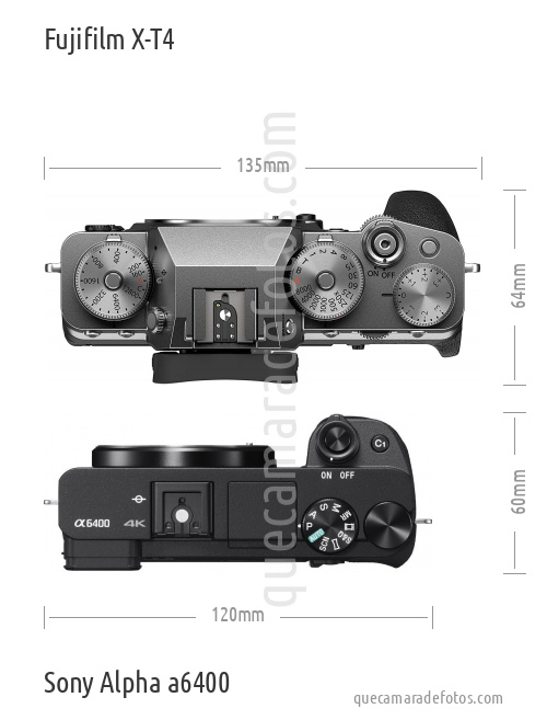 Fujifilm X-T4 vs Sony Alpha a6400