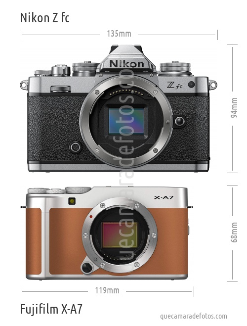 Nikon Z fc vs Fujifilm X-A7