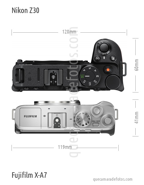 Nikon Z30 vs Fujifilm X-A7