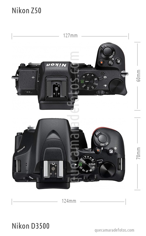 Nikon Z50 vs Nikon D3500