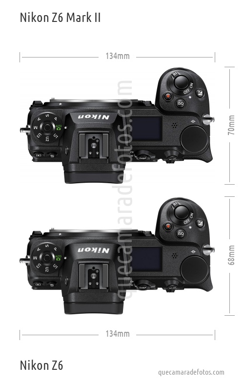 Nikon Z6 Mark II vs Nikon Z6