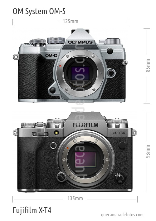 OM System OM-5 vs Fujifilm X-T4