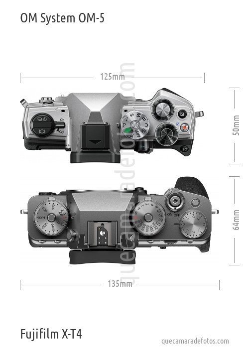 OM System OM-5 vs Fujifilm X-T4