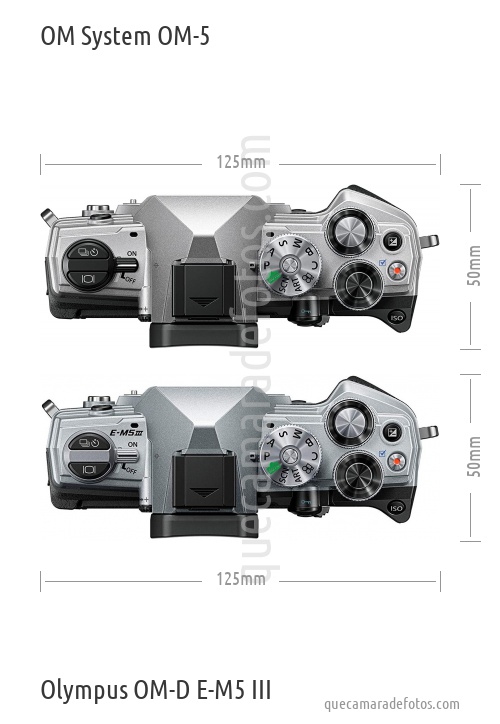 OM System OM-5 vs Olympus OM-D E-M5 III