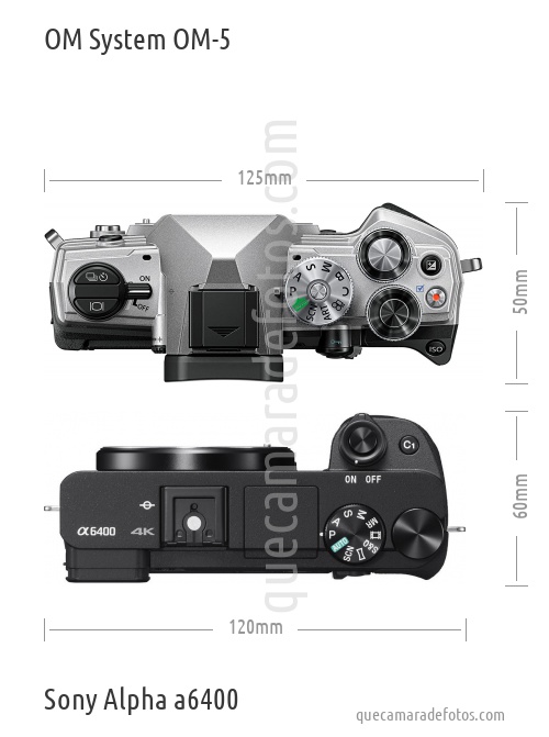 OM System OM-5 vs Sony Alpha a6400