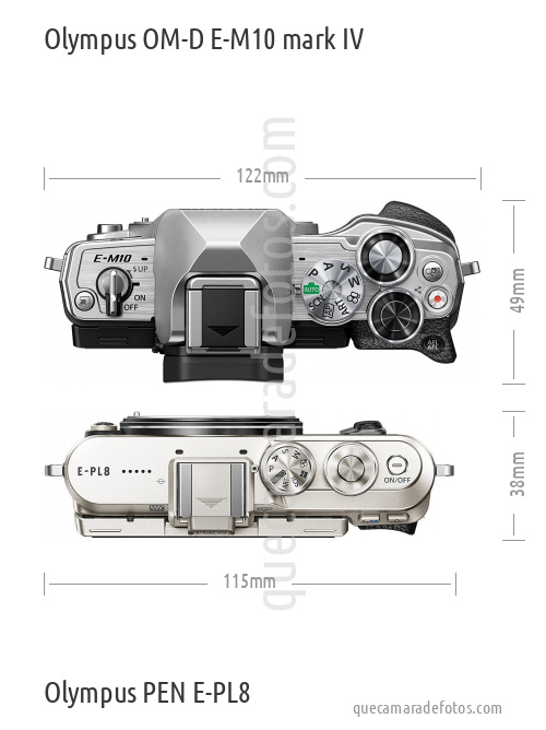 Olympus OM-D E-M10 mark IV vs Olympus PEN E-PL8