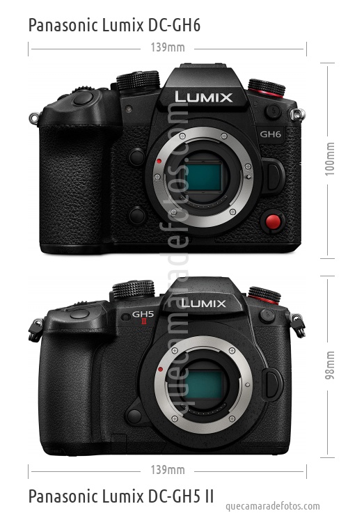 Panasonic Lumix DC-GH6 vs Panasonic Lumix DC-GH5 II