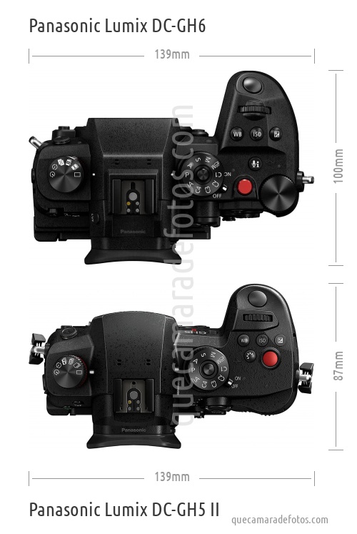 Panasonic Lumix DC-GH6 vs Panasonic Lumix DC-GH5 II