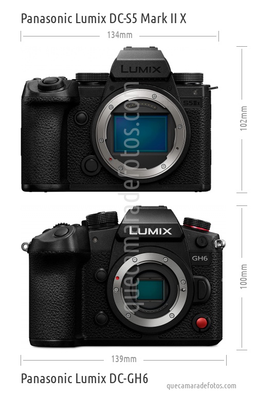 Panasonic Lumix DC-S5 Mark II X vs Panasonic Lumix DC-GH6