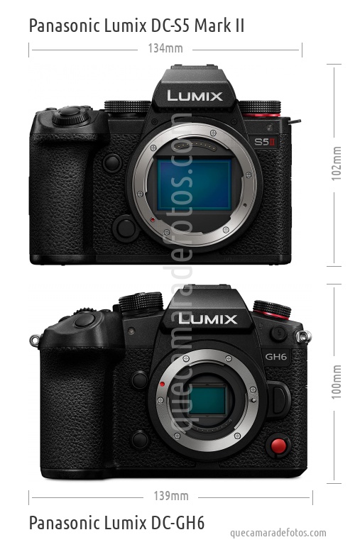 Panasonic Lumix DC-S5 Mark II vs Panasonic Lumix DC-GH6