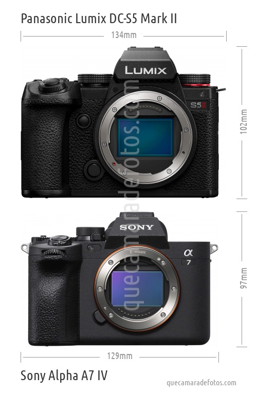 Panasonic Lumix DC-S5 Mark II vs Sony Alpha A7 IV