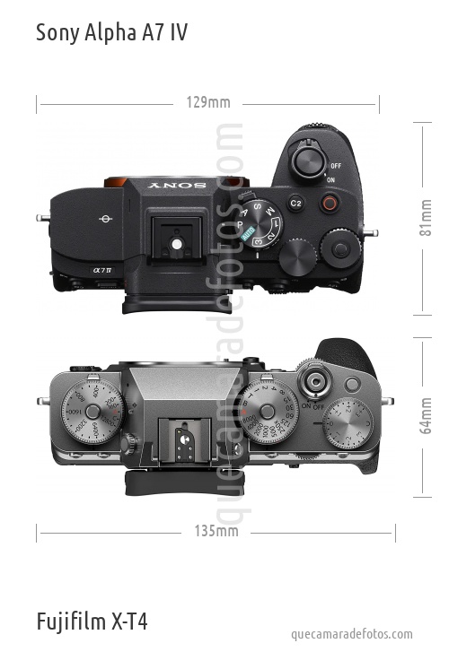 Sony Alpha A7 IV vs Fujifilm X-T4