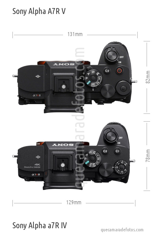 Sony Alpha A7R V vs Sony Alpha a7R IV