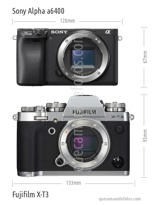 Sony Alpha a6400 vs Fujifilm X-T3