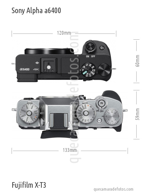 Sony Alpha a6400 vs Fujifilm X-T3