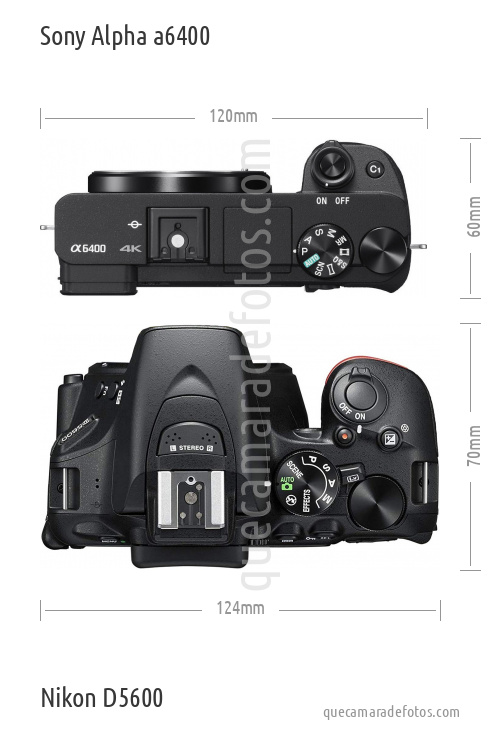 Sony Alpha a6400 vs Nikon D5600