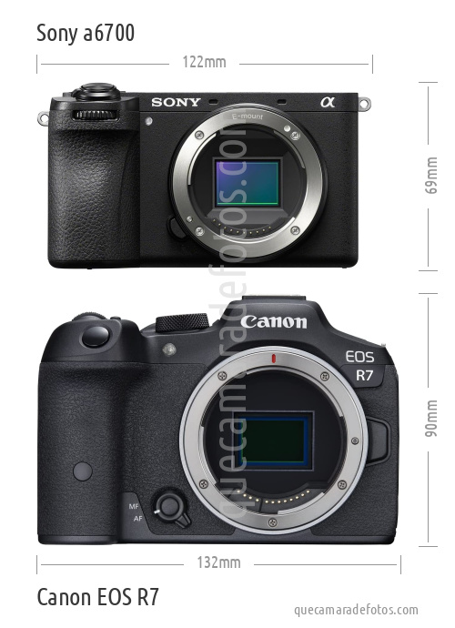 Sony a6700 vs Canon EOS R7