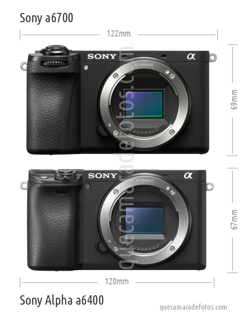 Sony a6700 vs Sony Alpha a6400