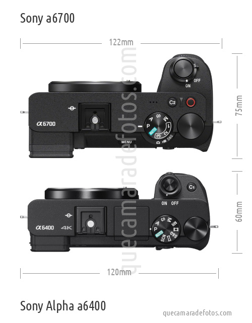 Sony a6700 vs Sony Alpha a6400