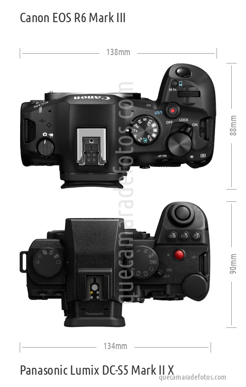 Canon EOS R6 Mark III vs Panasonic Lumix DC-S5 Mark II X