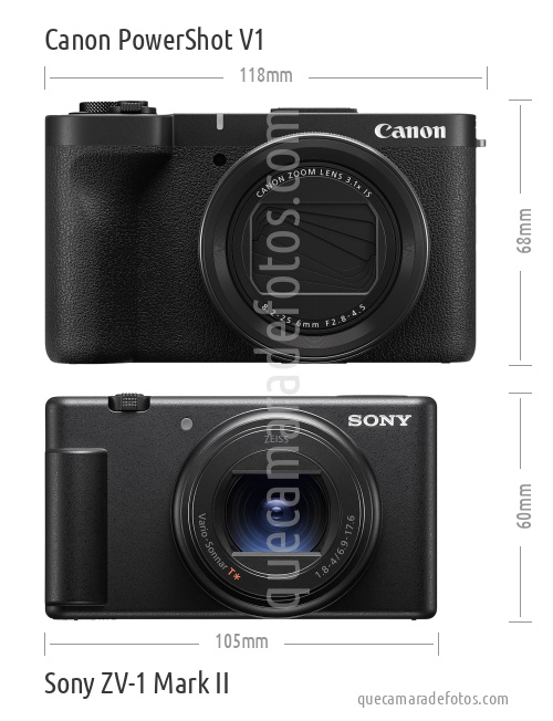 Canon PowerShot V1 vs Sony ZV-1 Mark II