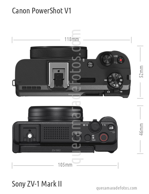 Canon PowerShot V1 vs Sony ZV-1 Mark II