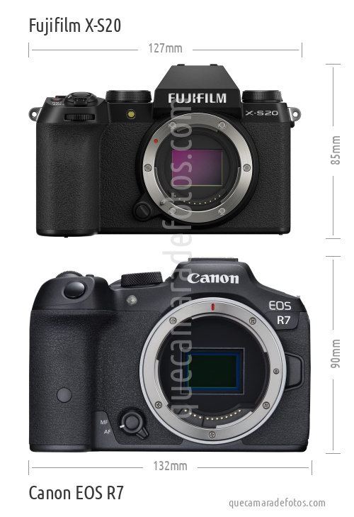 Fujifilm X-S20 vs Canon EOS R7