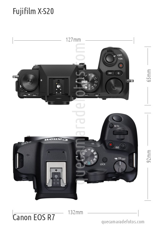 Fujifilm X-S20 vs Canon EOS R7