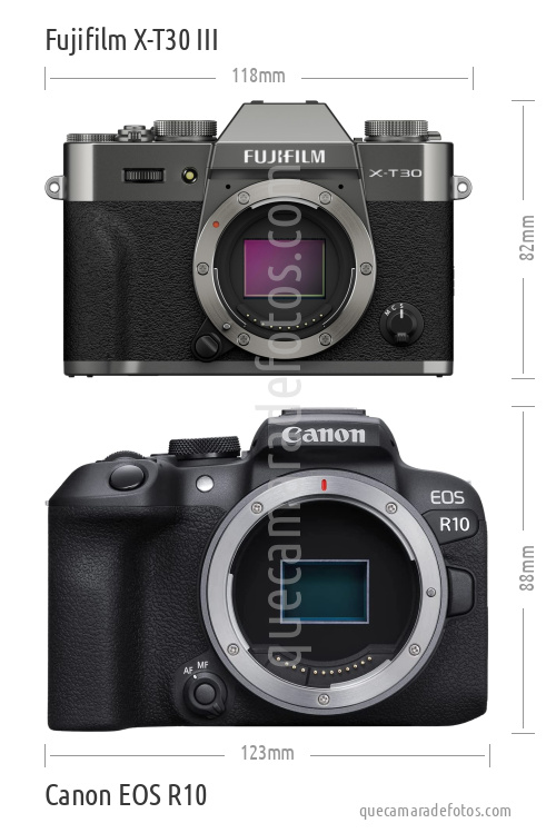 Fujifilm X-T30 III vs Canon EOS R10