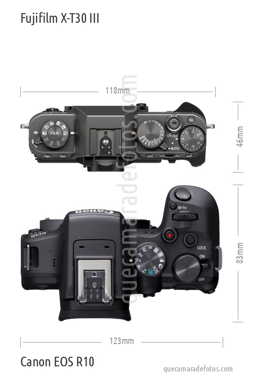 Fujifilm X-T30 III vs Canon EOS R10