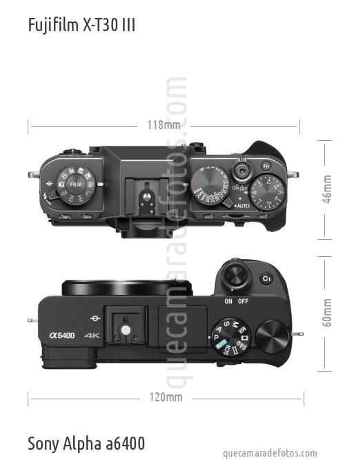 Fujifilm X-T30 III vs Sony Alpha a6400
